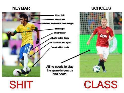 Difference Between Scholes & Neymar